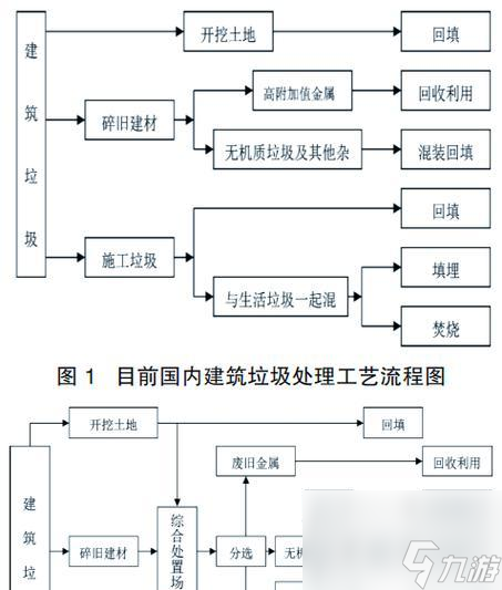 ���������������� ���������к���;