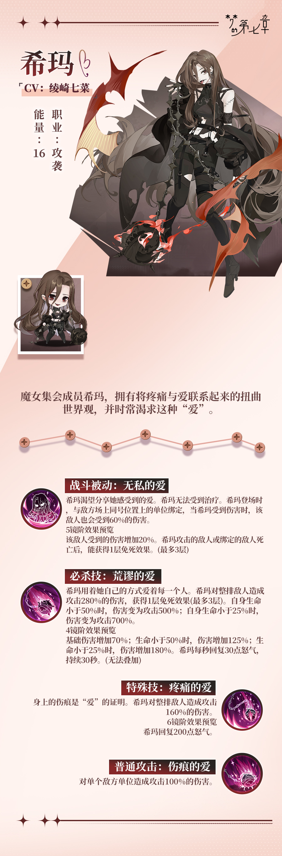 �����ߵ��� ϣ��