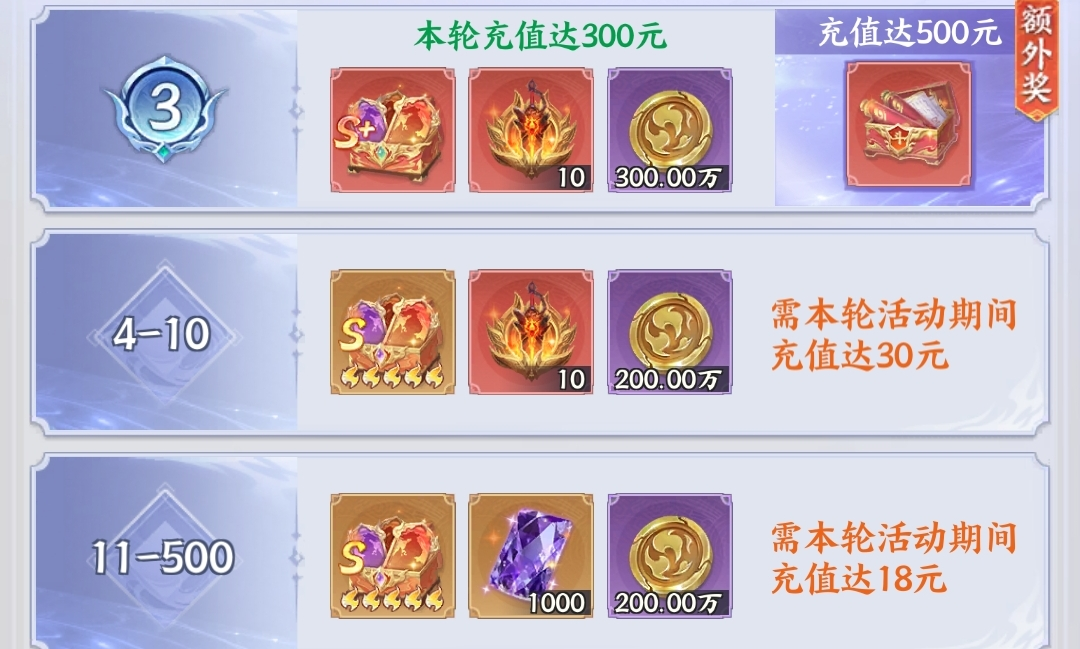 斗破苍穹氪金教程_wishdown.com 斗破苍穹氪金教程_wishdown.com