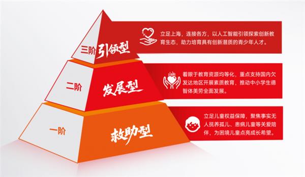 ���������˫���� �������� ����ůͯ�С� ̽��������ڿɳ���·��