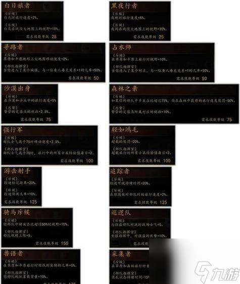 ��̽�������뿳ɱ2�ı����ص�����ԡ� �����˽�ս���ϵĹؼ���ɫ