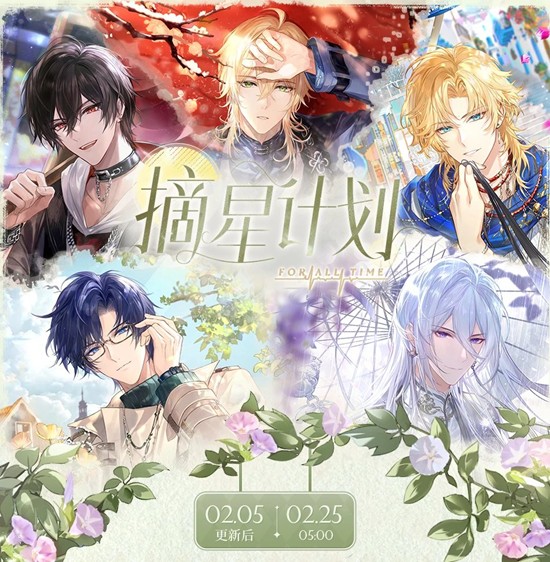 ʱ���еĻ���������ı�������