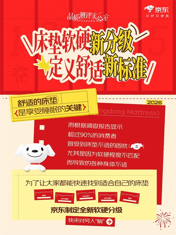 �����Ƴ�������Ӳ�·ּ� �Կ�ѧ��׼����ϵ�������ܴ���ѡ������