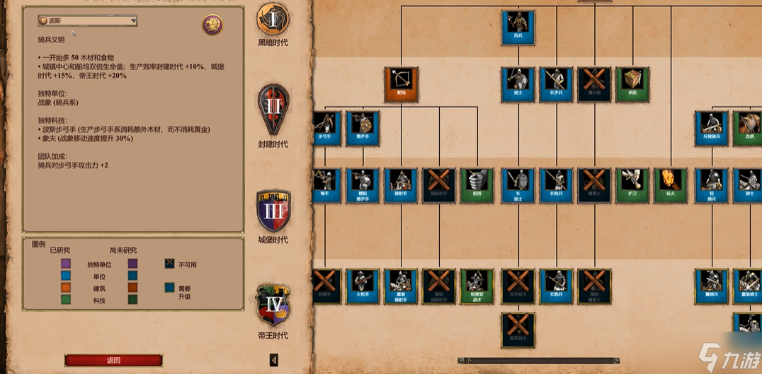 �۹�ʱ��2½����ǿ�Ĺ�����˭