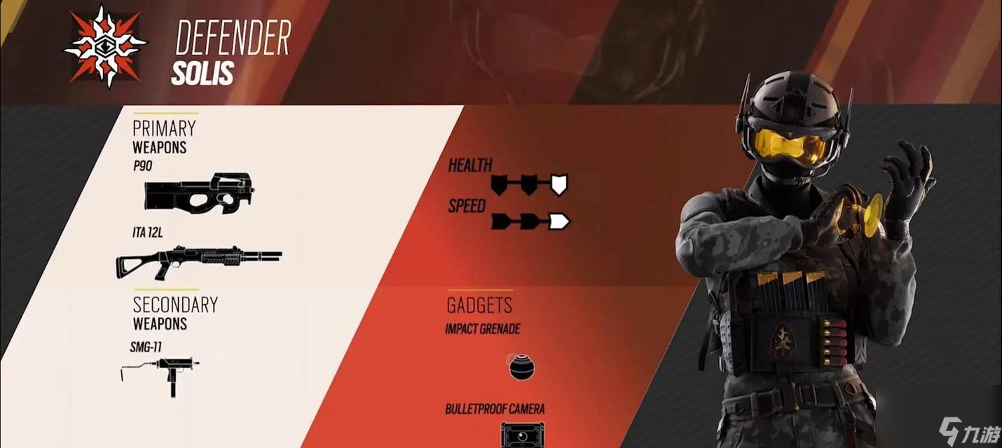 �ʺ�����Χ��������������ָ�� ȫ���˽���ô�ı�Ĭ�ϰ�������