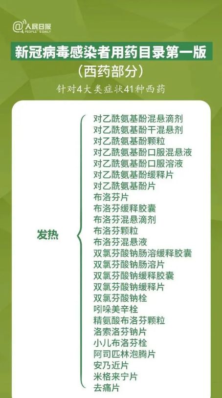 �ٷ������¹ڸ�Ⱦ����ҩĿ¼