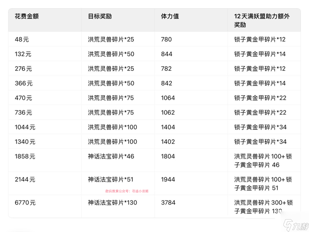 Ѱ����ǧ�����칬봽��ɹ���