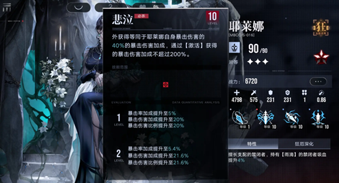 ������;Ү����ֵ�������� ������;Ү���ȼ���ǿ��ȫ�����