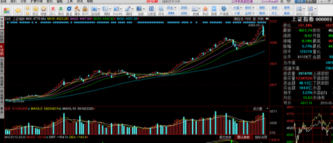 ͬ��˳�ͻ������������ѡ��ͬ��˳�ͻ���������ѡ�ķ���