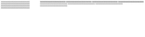 hbuilderx怎么设置div标签分栏显示?hbuilderx设置div标签分栏显示教程_wishdown.com hbuilderx怎么设置div标签分栏显示?hbuilderx设置div标签分栏显示教程_wishdown.com
