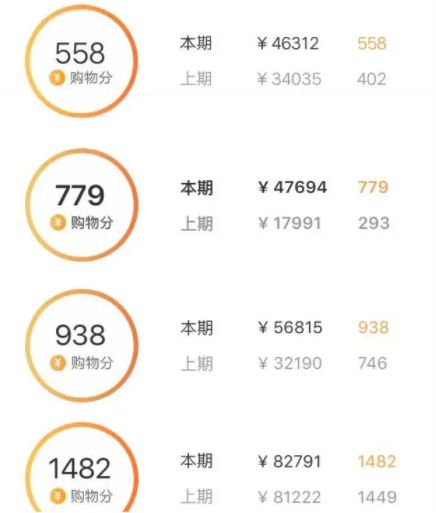 88vip怎么快速到1000积分_wishdown.com 88vip怎么快速到1000积分_wishdown.com