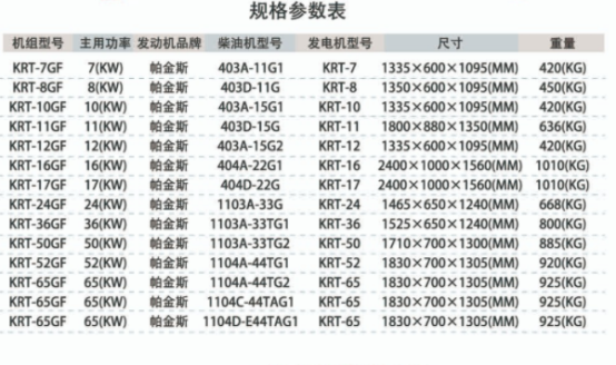 广西南宁珀金斯发电机组多少钱,厂家联系电话是多少?_wishdown.com 广西南宁珀金斯发电机组多少钱,厂家联系电话是多少?_wishdown.com