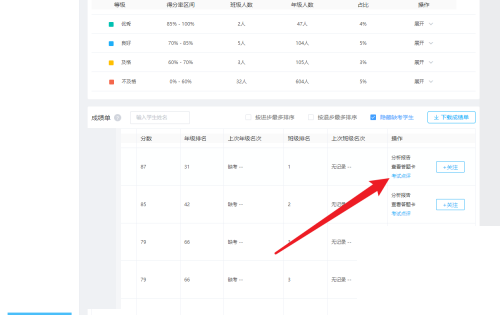 好分数教师版怎么对学生进行考试点评?好分数教师版对学生进行考试点评方法_wishdown.com 好分数教师版怎么对学生进行考试点评?好分数教师版对学生进行考试点评方法_wishdown.com