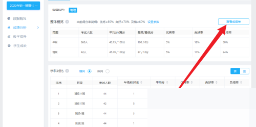 好分数教师版怎么下载成绩单?好分数教师版下载成绩单教程_wishdown.com 好分数教师版怎么下载成绩单?好分数教师版下载成绩单教程_wishdown.com