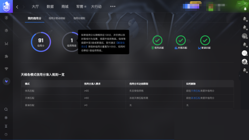 5e对战平台怎么重置信用分?5e对战平台重置信用分教程_wishdown.com 5e对战平台怎么重置信用分?5e对战平台重置信用分教程_wishdown.com