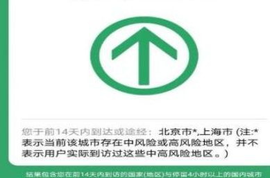 摘星是什么意思_wishdown.com 摘星是什么意思_wishdown.com