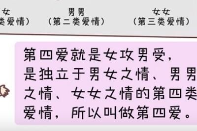 四爱是什么意思?四爱倾向是什么_wishdown.com 四爱是什么意思?四爱倾向是什么_wishdown.com