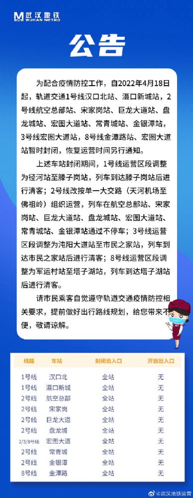 武汉地铁停运了吗?武汉哪些地铁站暂时封闭_wishdown.com 武汉地铁停运了吗?武汉哪些地铁站暂时封闭_wishdown.com