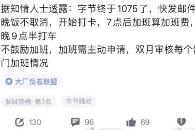 网传字节跳动推行1075工作制是什么意思_wishdown.com 网传字节跳动推行1075工作制是什么意思_wishdown.com