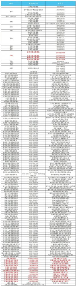 山西暴雨救援电话汇总_wishdown.com 山西暴雨救援电话汇总_wishdown.com