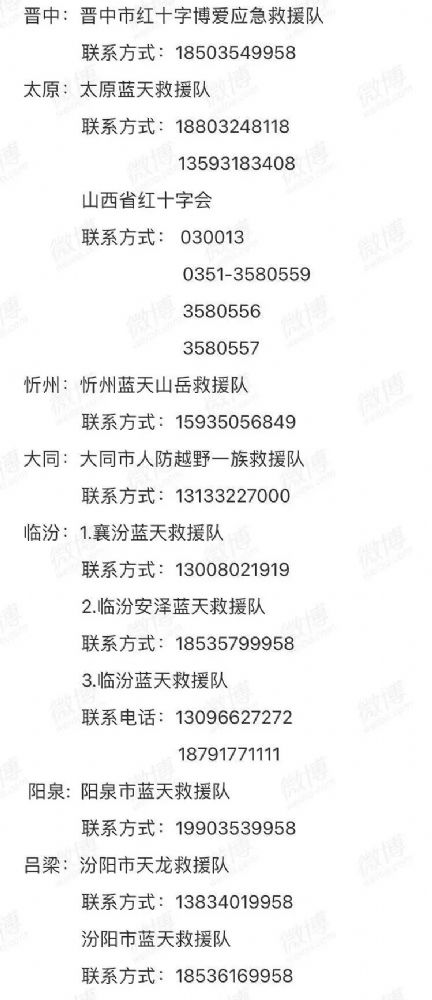 山西暴雨救援电话汇总_wishdown.com 山西暴雨救援电话汇总_wishdown.com