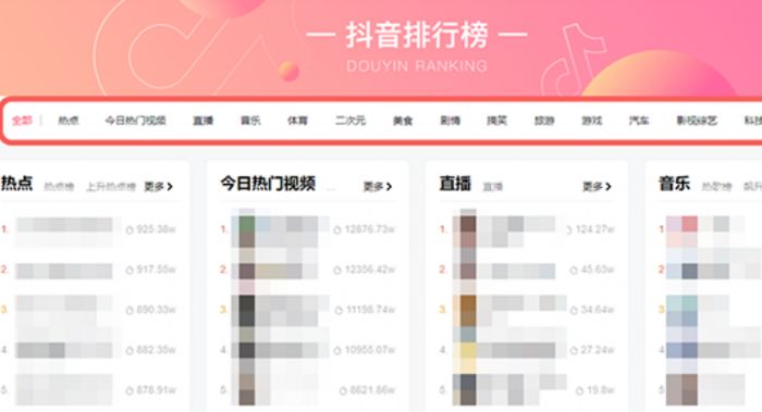 抖音网页版热点排行榜观看步骤_wishdown.com 抖音网页版热点排行榜观看步骤_wishdown.com