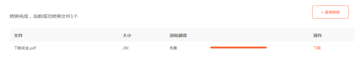 foxit pdf editor怎么转换成word?foxit pdf editor转换成word操作方法_wishdown.com foxit pdf editor怎么转换成word?foxit pdf editor转换成word操作方法_wishdown.com