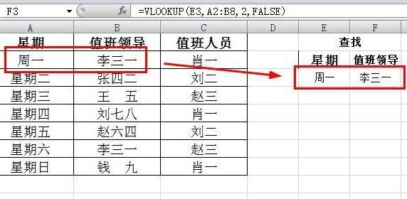 vlookup函数列序表v不出来怎么办?vlookup函数列序表v不出来的解决方法_wishdown.com vlookup函数列序表v不出来怎么办?vlookup函数列序表v不出来的解决方法_wishdown.com