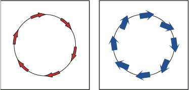 Illustrator中怎么使用画笔?Illustrator使用画笔的方法_wishdown.com Illustrator中怎么使用画笔?Illustrator使用画笔的方法_wishdown.com