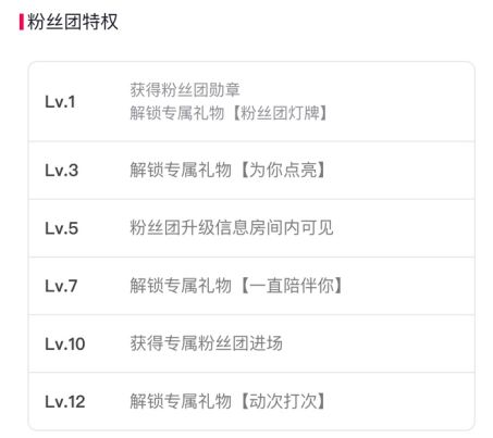 抖音粉丝灯牌升级规则一览_wishdown.com 抖音粉丝灯牌升级规则一览_wishdown.com