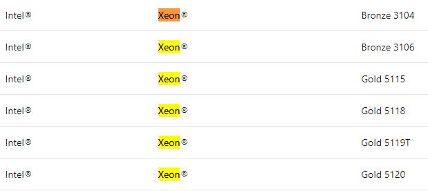 老旧电脑能装windows11吗?老至强装windows11详细介绍_wishdown.com 老旧电脑能装windows11吗?老至强装windows11详细介绍_wishdown.com