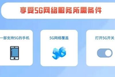 4G套餐用5G网收费标准怎么算_wishdown.com 4G套餐用5G网收费标准怎么算_wishdown.com