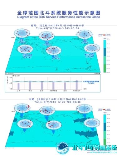 北斗定位2.0版下载使用方法_wishdown.com 北斗定位2.0版下载使用方法_wishdown.com