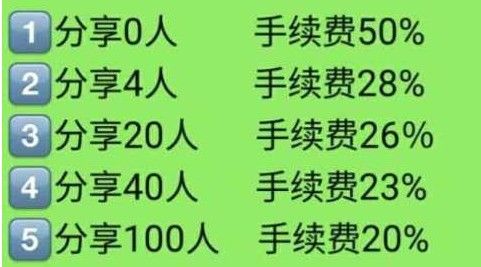 秘乐短视频真实的赚钱测试分析_wishdown.com 秘乐短视频真实的赚钱测试分析_wishdown.com