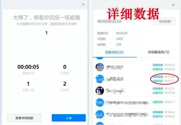 ����ֱ���鿴ѧ������ʱ�������̷̳���