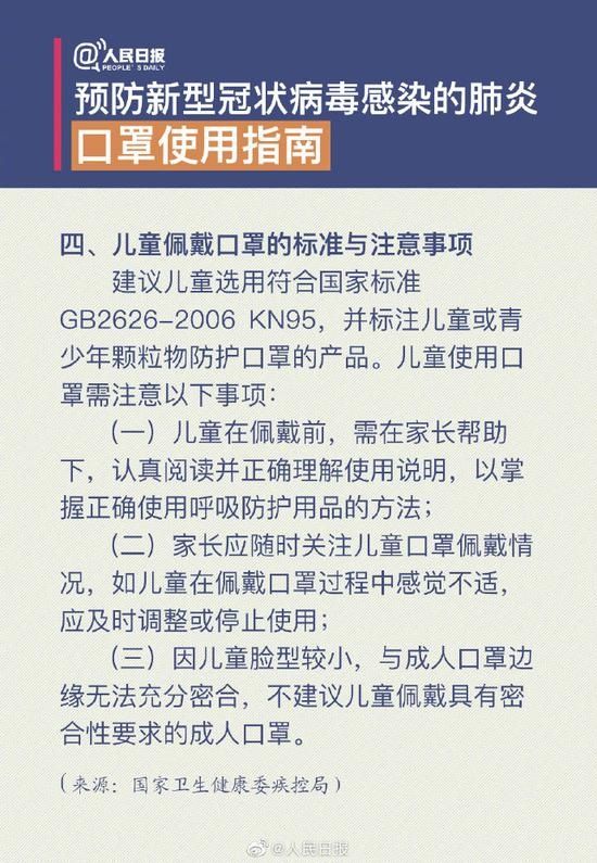 【转】国家卫健委发布权威口罩使用指南 你的口罩戴对了吗_wishdown.com 【转】国家卫健委发布权威口罩使用指南 你的口罩戴对了吗_wishdown.com