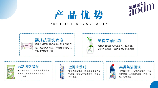 奥得美山东区域代理代理微信号!好不好做_wishdown.com 奥得美山东区域代理代理微信号!好不好做_wishdown.com