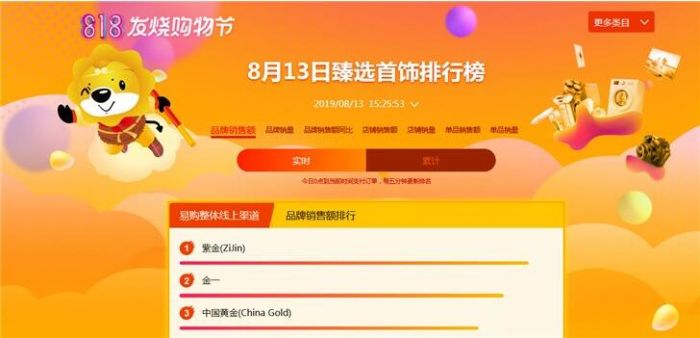 苏宁818珠宝节大牌补贴,部分首饰买满300减30_wishdown.com 苏宁818珠宝节大牌补贴,部分首饰买满300减30_wishdown.com