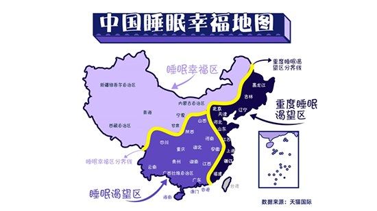 ��è���ʷ����й�˯���Ҹ���ͼ�����������˯���Ҹ�ָ�����