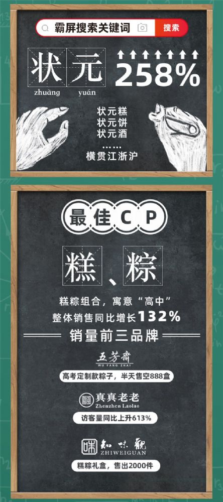 ��è618�߿��������ˣ�Ԣ�⡰���С���Ʒ����