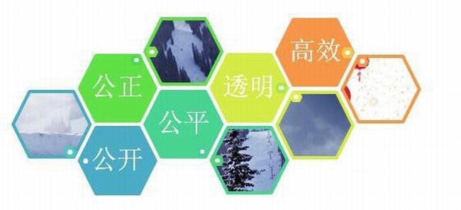 PPT中插入图片版式六边形群集的操作方法_wishdown.com PPT中插入图片版式六边形群集的操作方法_wishdown.com