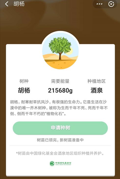 Ŀǰ����ɭ����Ҫ�������������Ǻ���215680g����