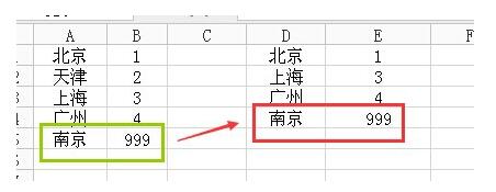 Excel输入数据自动变成数字的方法教程_wishdown.com Excel输入数据自动变成数字的方法教程_wishdown.com