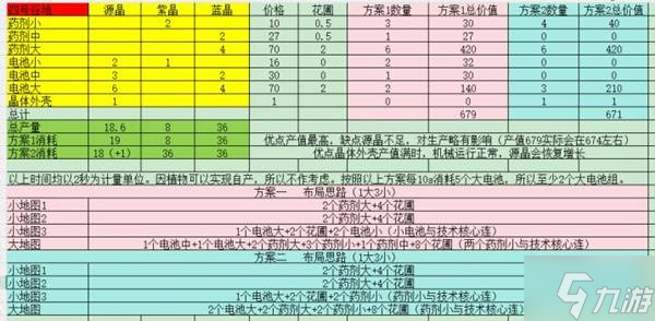 �����շ�����ĩ�ء��ĺŹȵػ�����ͼ�Ƽ�