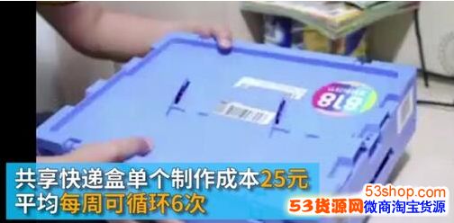 ����˫11�������ù�����ݺУ���Ͷ������Щ����