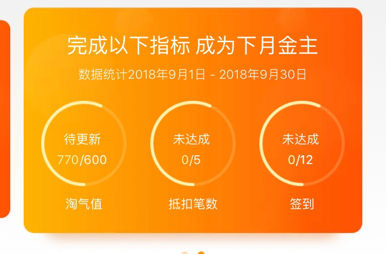 淘宝金币庄园在哪里?淘宝金币庄园入口在哪_wishdown.com 淘宝金币庄园在哪里?淘宝金币庄园入口在哪_wishdown.com