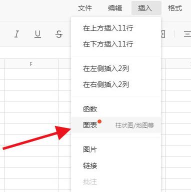 腾讯文档插入图表的操作流程_wishdown.com 腾讯文档插入图表的操作流程_wishdown.com