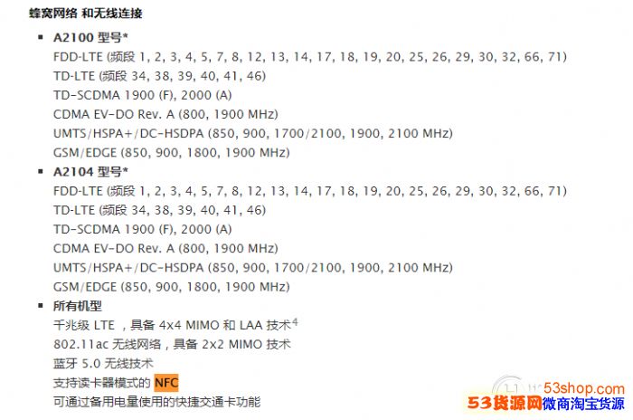 iphonexs֧��nfc������iPhone��NFCnfc��ʲô�ã�