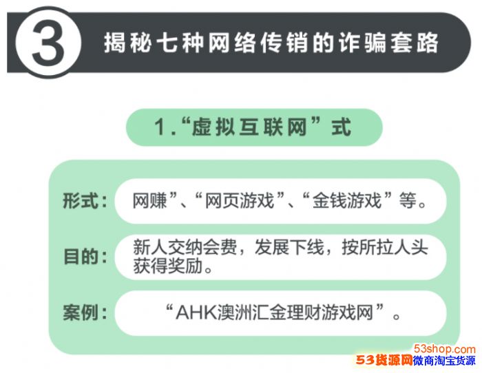 网络传销行骗的七大套路,教你三招防范新型网络传销_wishdown.com 网络传销行骗的七大套路,教你三招防范新型网络传销_wishdown.com