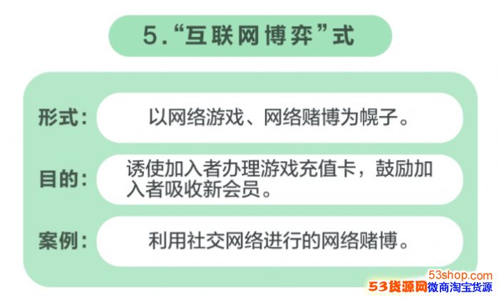 网络传销行骗的七大套路,教你三招防范新型网络传销_wishdown.com 网络传销行骗的七大套路,教你三招防范新型网络传销_wishdown.com